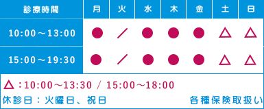 診療時間